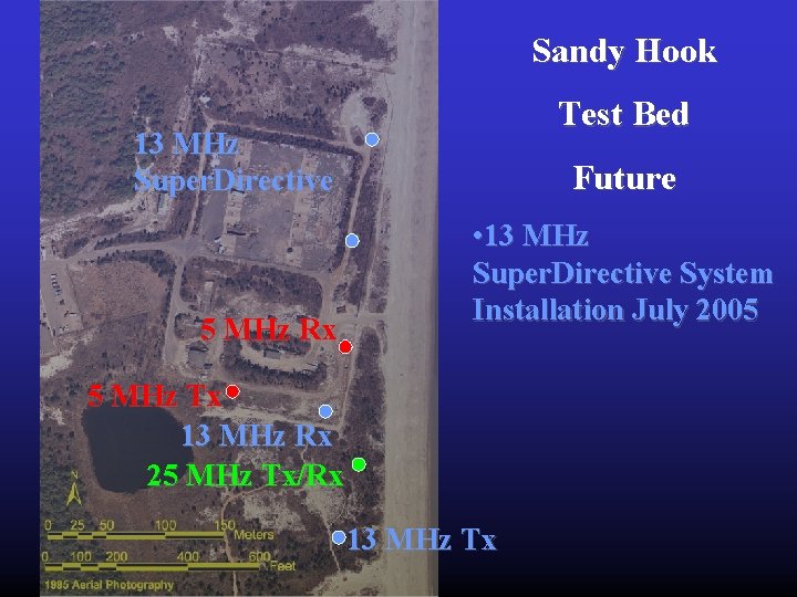 Sandy Hook Test Bed 13 MHz Super. Directive 5 MHz Rx Future • 13 Sandy Hook Test Bed 13 MHz Super. Directive 5 MHz Rx Future • 13