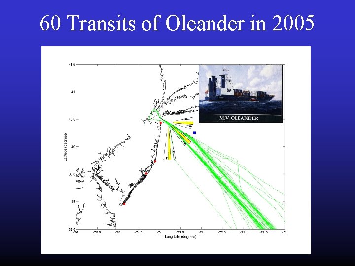 60 Transits of Oleander in 2005 60 Transits of Oleander in 2005
