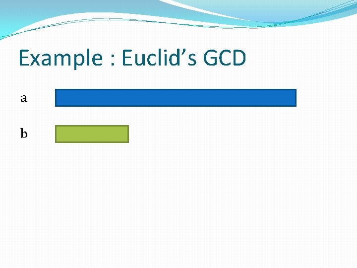 Example : Euclid’s GCD a b 