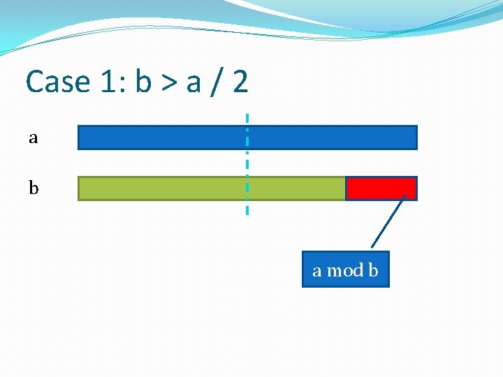 Case 1: b > a / 2 a b a mod b 