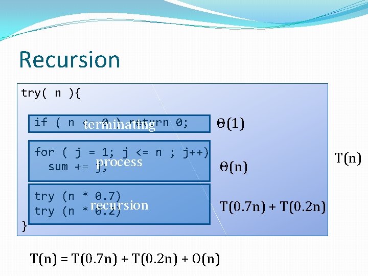 Recursion try( n ){ if ( n <= 0 ) return 0; terminating Θ(1)