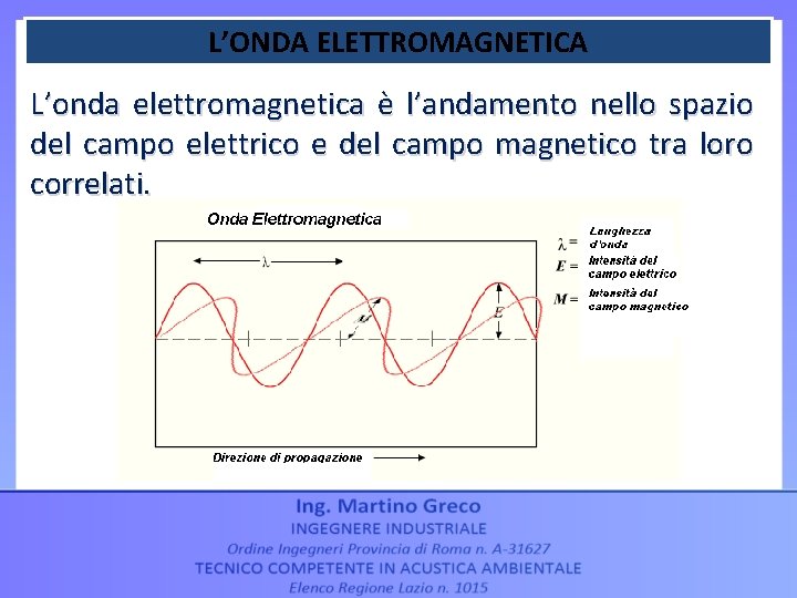 L’ONDA ELETTROMAGNETICA L’onda elettromagnetica è l’andamento nello spazio del campo elettrico e del campo