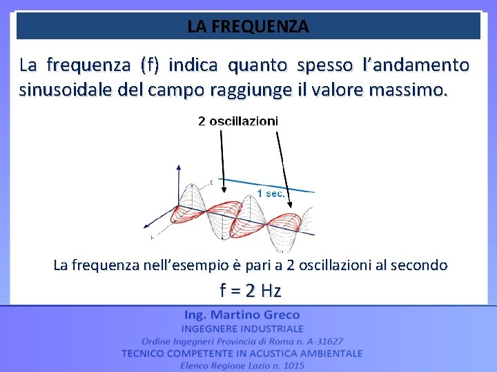 LA FREQUENZA La frequenza (f) indica quanto spesso l’andamento sinusoidale del campo raggiunge il