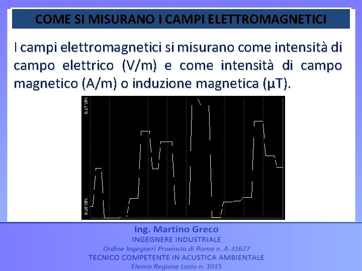 COME SI MISURANO I CAMPI ELETTROMAGNETICI I campi elettromagnetici si misurano come intensità di