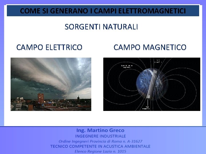 COME SI GENERANO I CAMPI ELETTROMAGNETICI SORGENTI NATURALI CAMPO ELETTRICO CAMPO MAGNETICO 