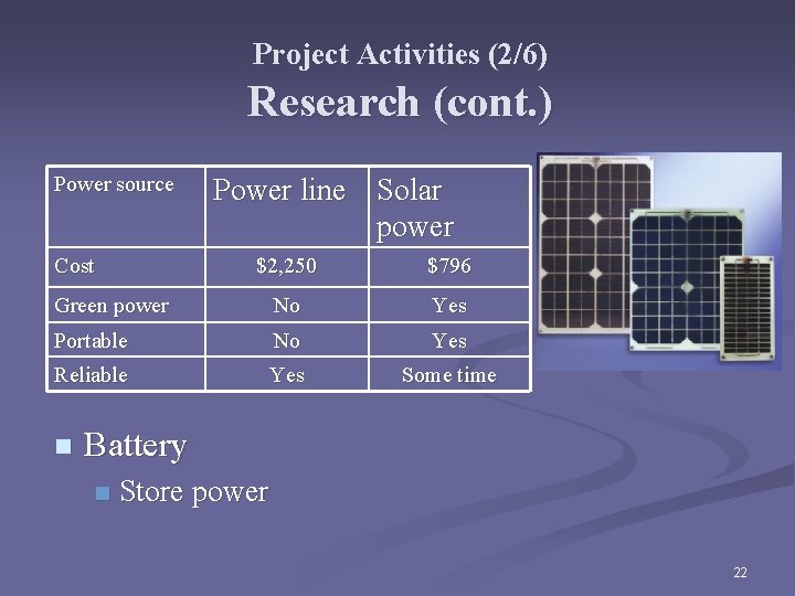 Project Activities (2/6) Research (cont. ) Power source Cost Power line Solar power $2,