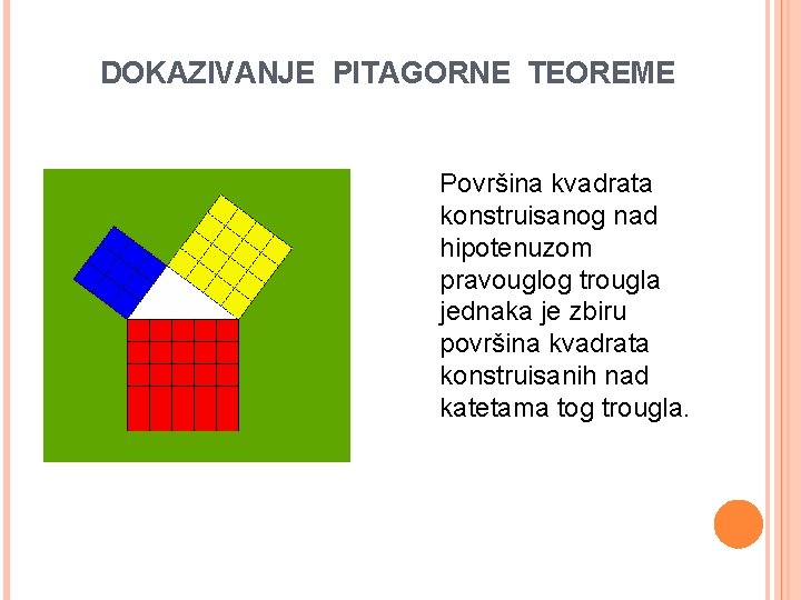 DOKAZIVANJE PITAGORNE TEOREME Površina kvadrata konstruisanog nad hipotenuzom pravouglog trougla jednaka je zbiru površina