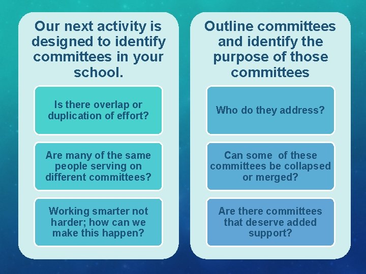 Our next activity is designed to identify committees in your school. Outline committees and