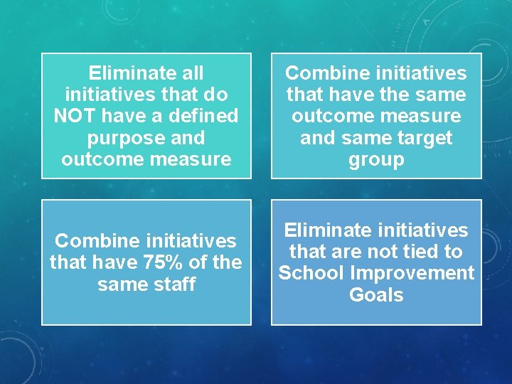 Eliminate all initiatives that do NOT have a defined purpose and outcome measure Combine