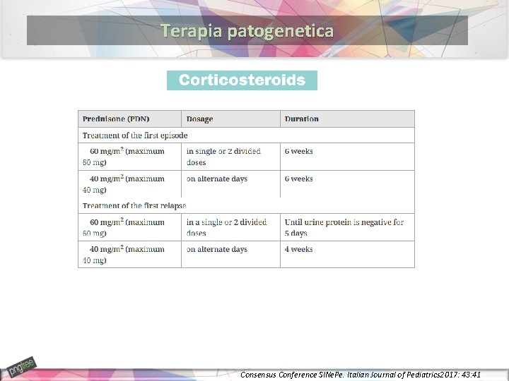 Terapia patogenetica Consensus Conference SINe. Pe. Italian Journal of Pediatrics 2017: 43: 41 