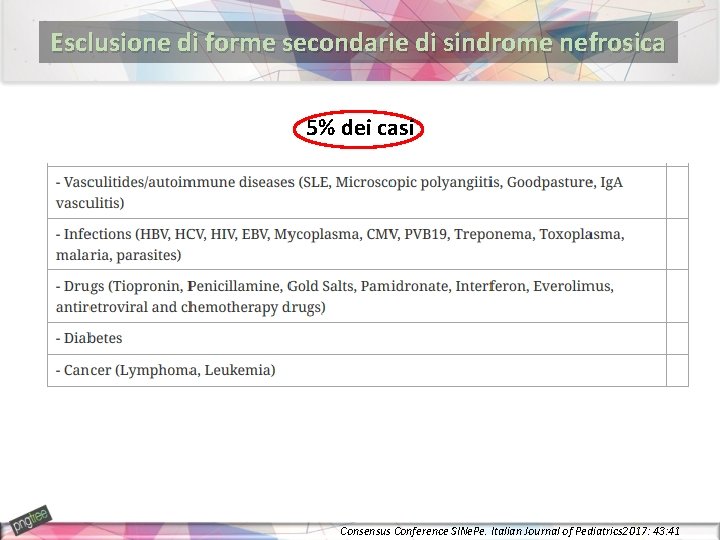 Esclusione di forme secondarie di sindrome nefrosica 5% dei casi Consensus Conference SINe. Pe.