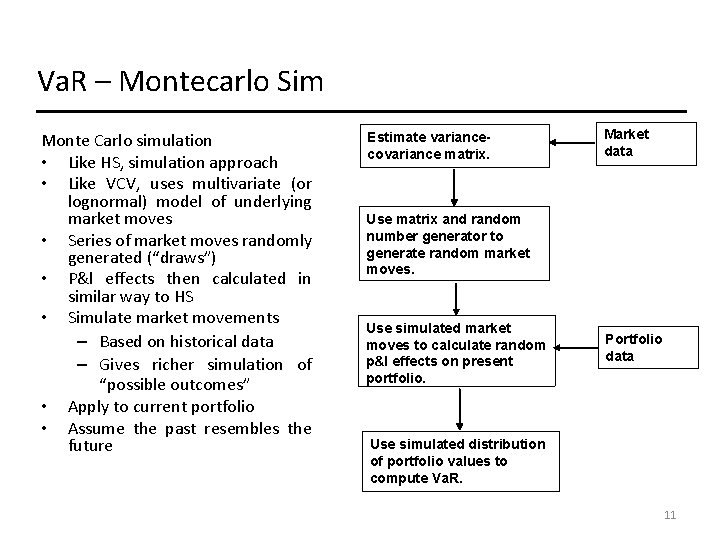 Va. R – Montecarlo Sim Monte Carlo simulation • Like HS, simulation approach • Va. R – Montecarlo Sim Monte Carlo simulation • Like HS, simulation approach •