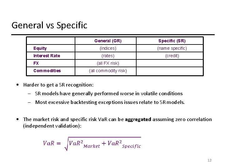 General vs Specific Equity Interest Rate FX Commodities General (GR) Specific (SR) (indices) (name General vs Specific Equity Interest Rate FX Commodities General (GR) Specific (SR) (indices) (name