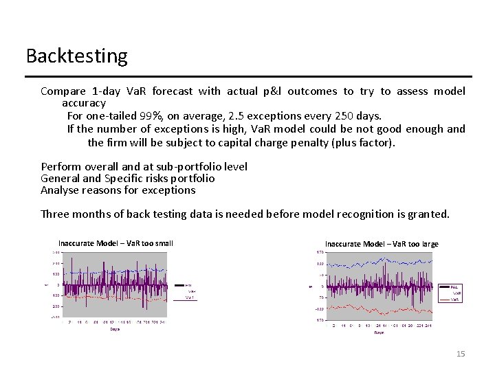 Backtesting Compare 1 -day Va. R forecast with actual p&l outcomes to try to Backtesting Compare 1 -day Va. R forecast with actual p&l outcomes to try to