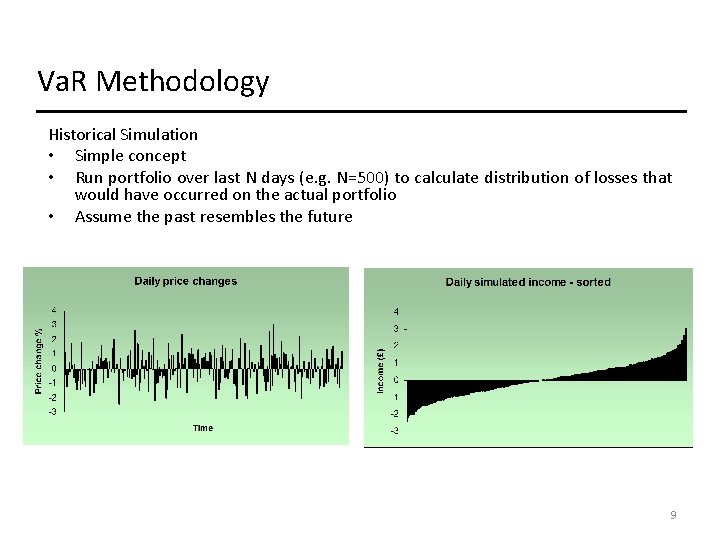Va. R Methodology Historical Simulation • Simple concept • Run portfolio over last N Va. R Methodology Historical Simulation • Simple concept • Run portfolio over last N