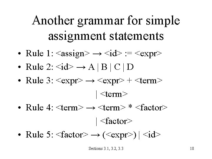 Another grammar for simple assignment statements • Rule 1: <assign> → <id> : =