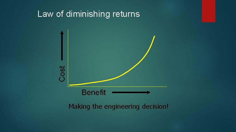 Cost Law of diminishing returns Benefit Making the engineering decision! 