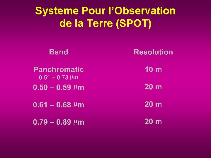 Systeme Pour l’Observation de la Terre (SPOT) 