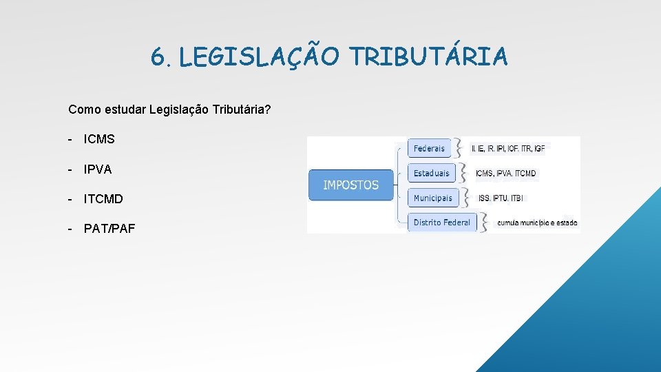 6. LEGISLAÇÃO TRIBUTÁRIA Como estudar Legislação Tributária? - ICMS - IPVA - ITCMD -