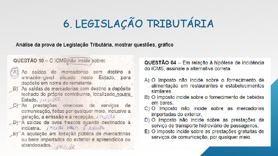6. LEGISLAÇÃO TRIBUTÁRIA Análise da prova de Legislação Tributária, mostrar questões, gráfico 