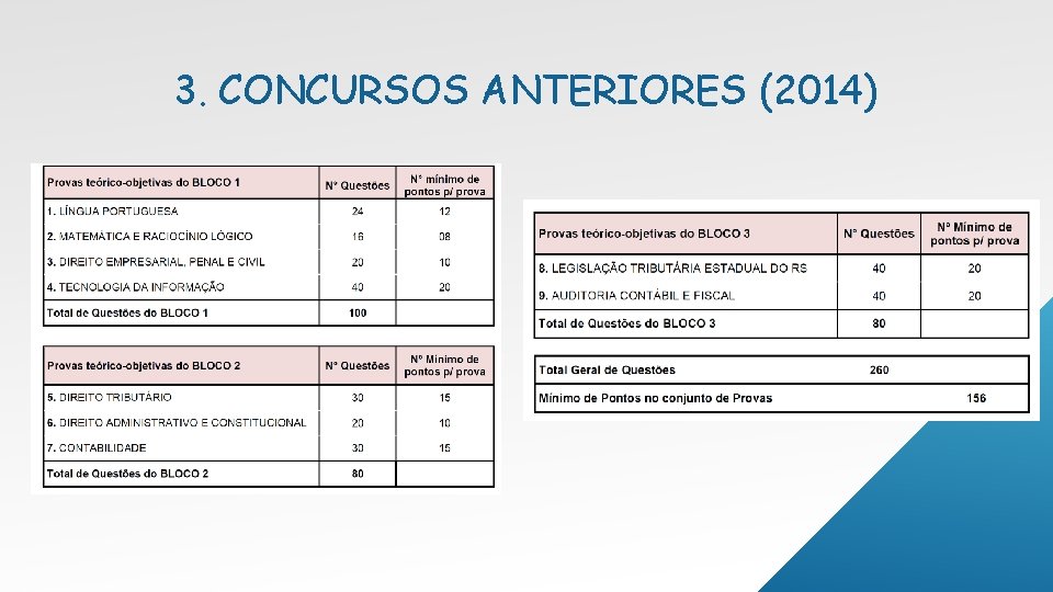 3. CONCURSOS ANTERIORES (2014) 