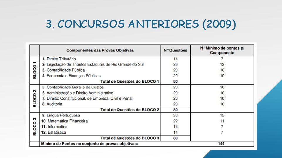 3. CONCURSOS ANTERIORES (2009) 