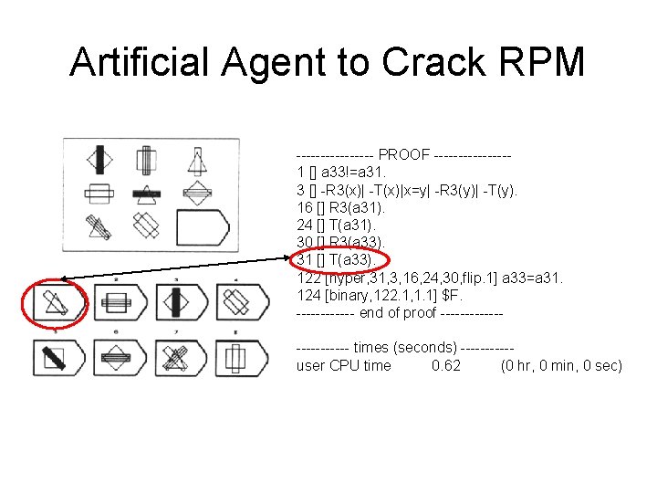 Artificial Agent to Crack RPM -------- PROOF --------1 [] a 33!=a 31. 3 []