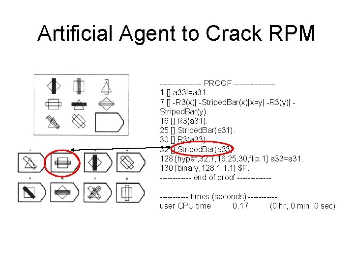 Artificial Agent to Crack RPM -------- PROOF --------1 [] a 33!=a 31. 7 []