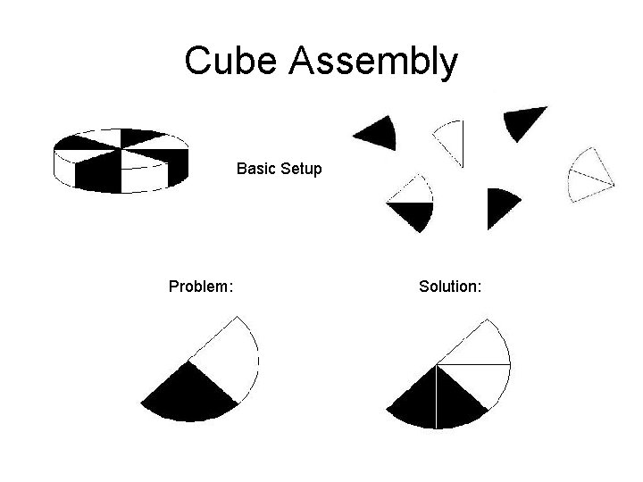 Cube Assembly Basic Setup Problem: Solution: 