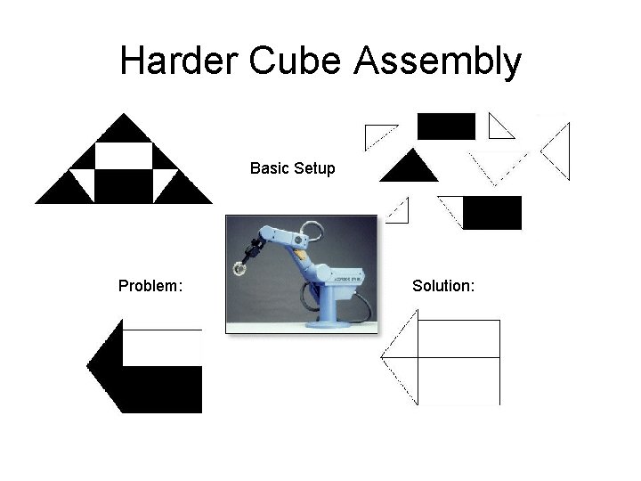 Harder Cube Assembly Basic Setup Problem: Solution: 