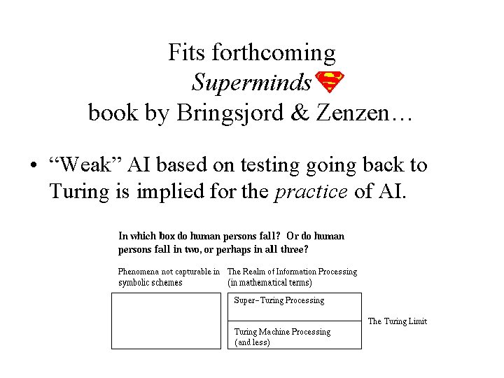 Fits forthcoming Superminds book by Bringsjord & Zenzen… • “Weak” AI based on testing