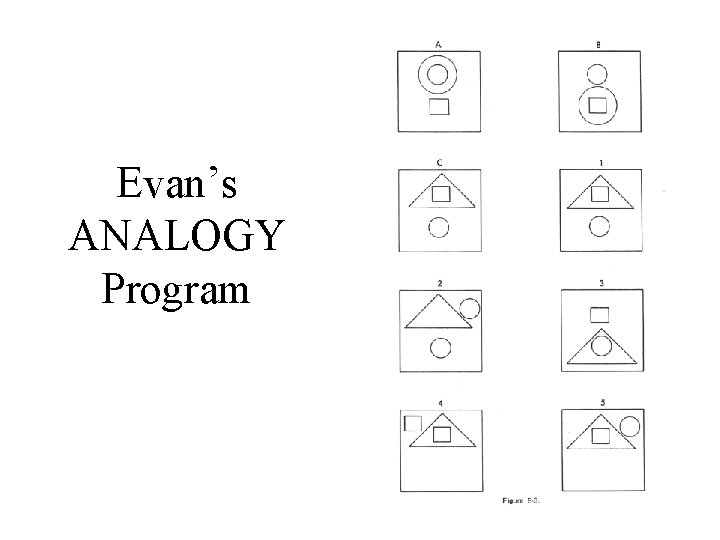 Evan’s ANALOGY Program 