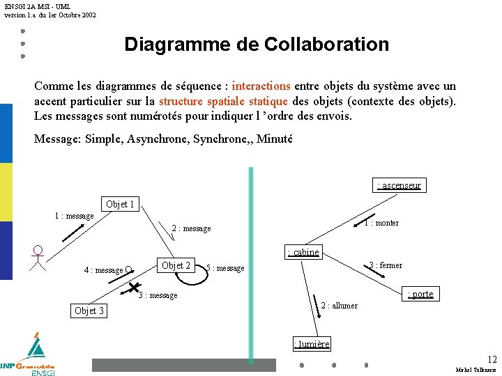 ENSGI 2 A MSI - UML version 1. a du 1 er Octobre 2002