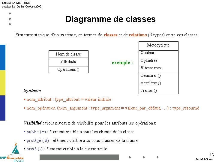 ENSGI 2 A MSI - UML version 1. a du 1 er Octobre 2002