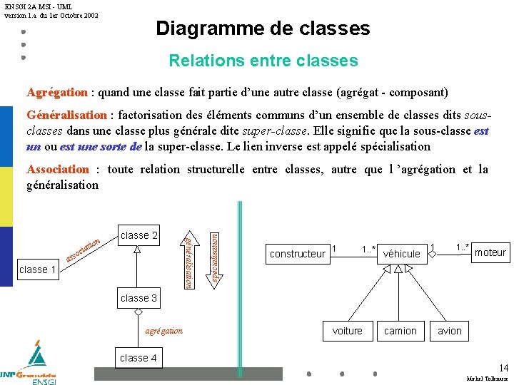 ENSGI 2 A MSI - UML version 1. a du 1 er Octobre 2002