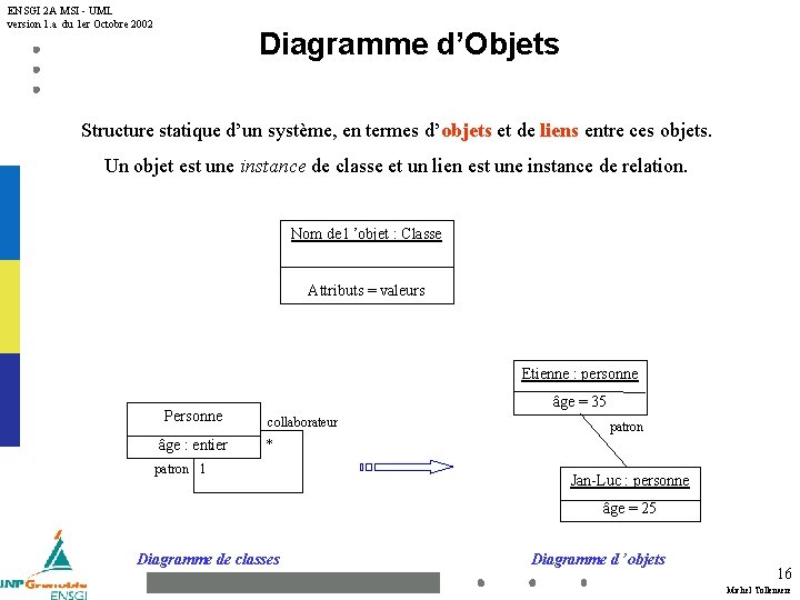 ENSGI 2 A MSI - UML version 1. a du 1 er Octobre 2002