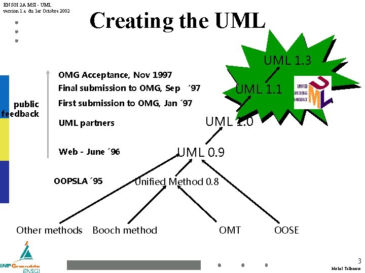 ENSGI 2 A MSI - UML version 1. a du 1 er Octobre 2002