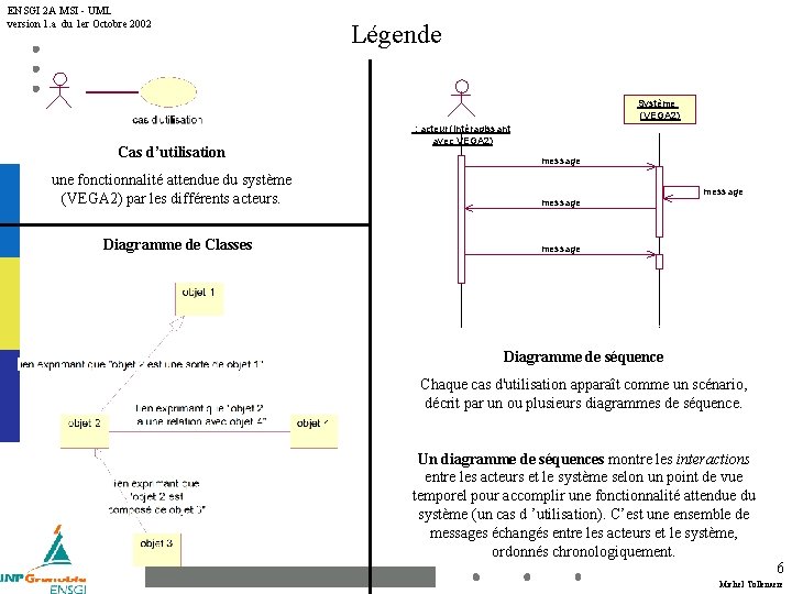 ENSGI 2 A MSI - UML version 1. a du 1 er Octobre 2002