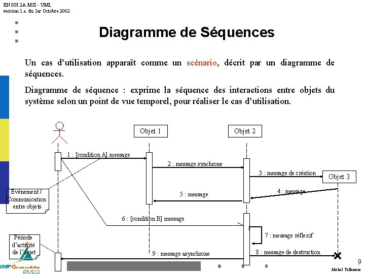 ENSGI 2 A MSI - UML version 1. a du 1 er Octobre 2002