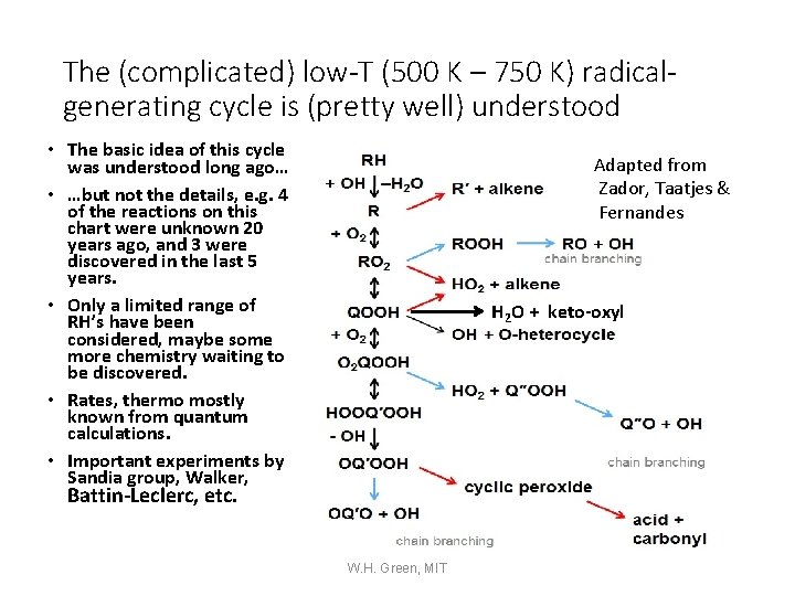 The (complicated) low-T (500 K – 750 K) radicalgenerating cycle is (pretty well) understood