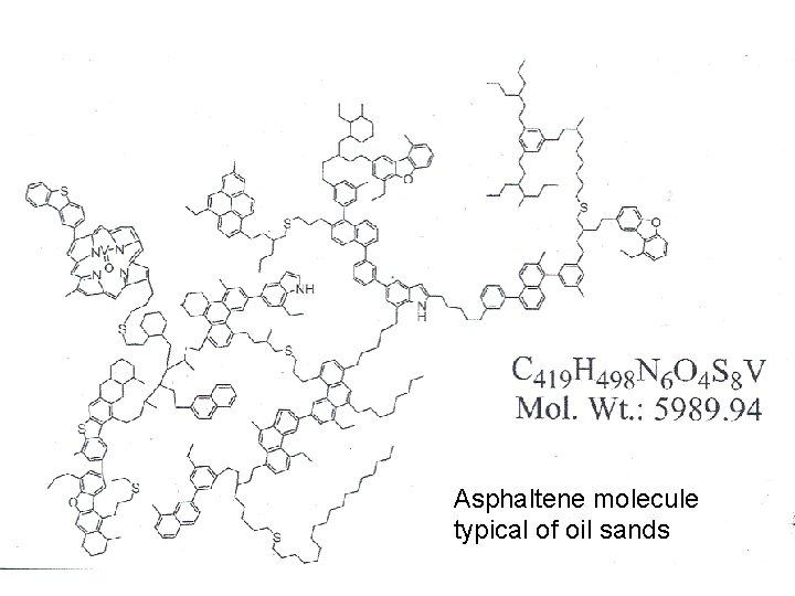 Asphaltene molecule typical of oil sands 