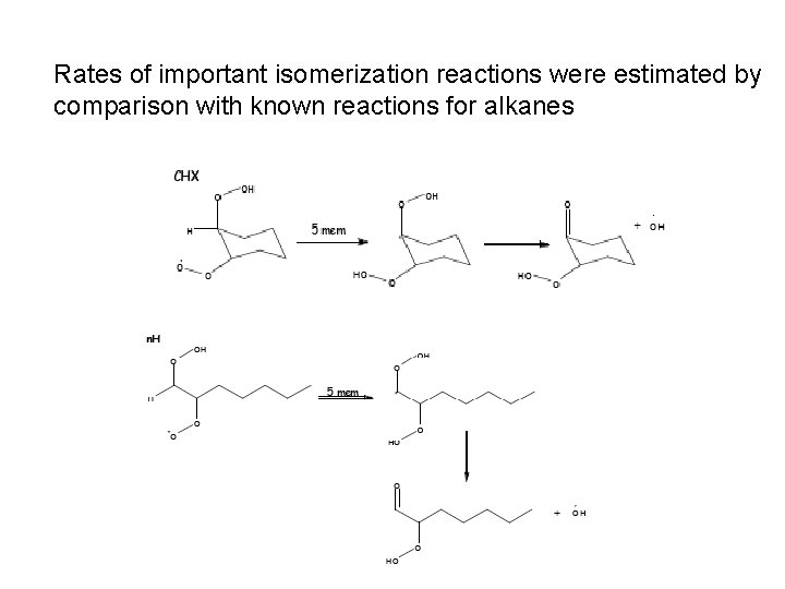 Rates of important isomerization reactions were estimated by comparison with known reactions for alkanes