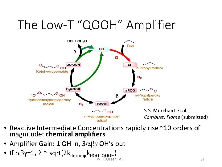 The Low-T “QOOH” Amplifier g S. S. Merchant et al. , Combust. Flame (submitted)