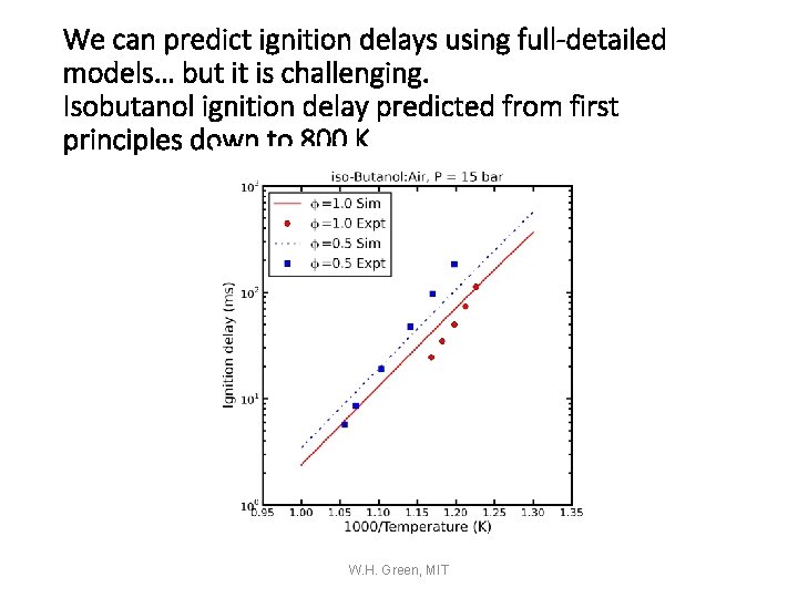 We can predict ignition delays using full-detailed models… but it is challenging. Isobutanol ignition