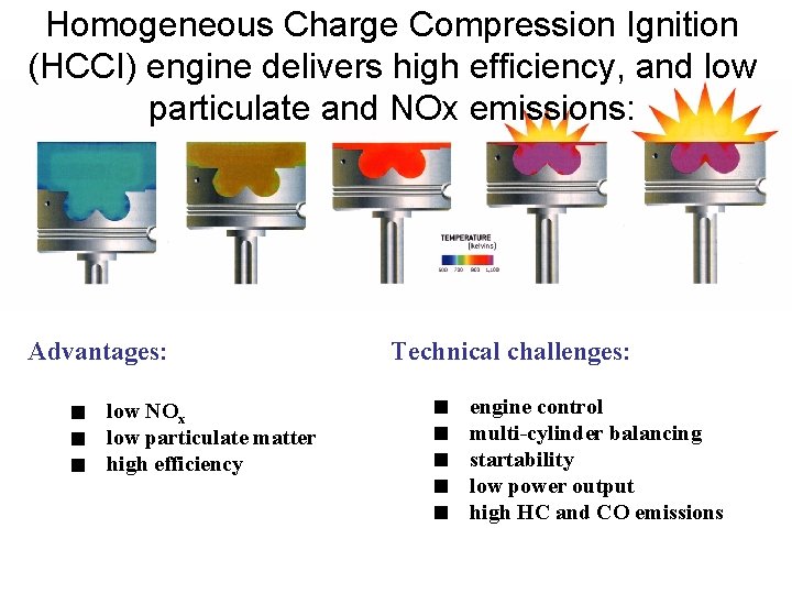 Homogeneous Charge Compression Ignition (HCCI) engine delivers high efficiency, and low particulate and NOx