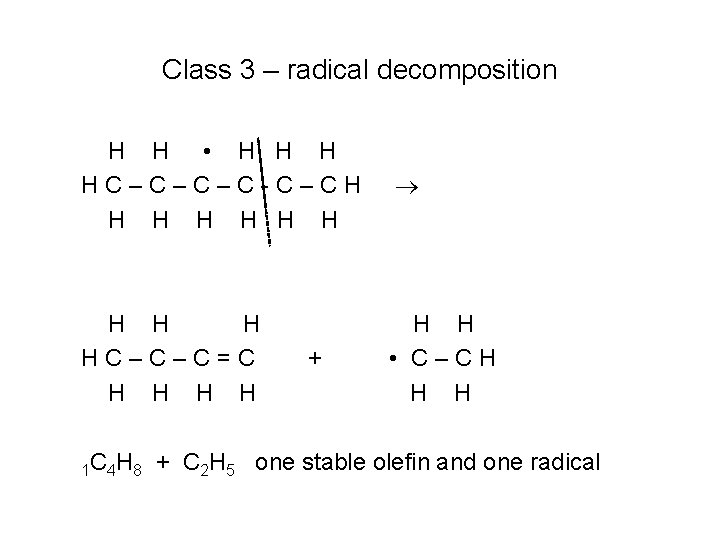 Class 3 – radical decomposition H H • H HC–C–C–C-C–CH H HC–C–C=C H H