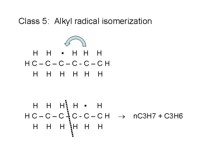 Class 5: Alkyl radical isomerization H H • H HC–C–C–C-C–CH H H H n.