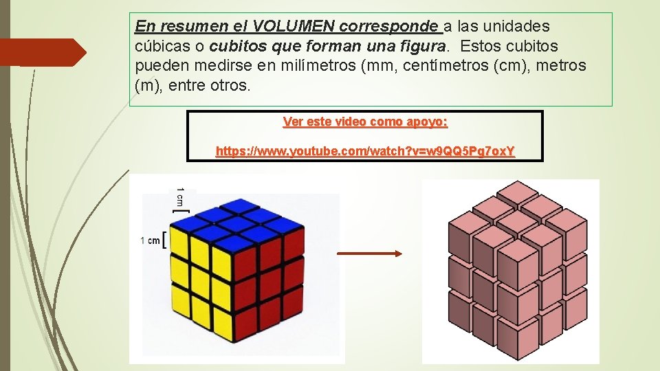 En resumen el VOLUMEN corresponde a las unidades cúbicas o cubitos que forman una