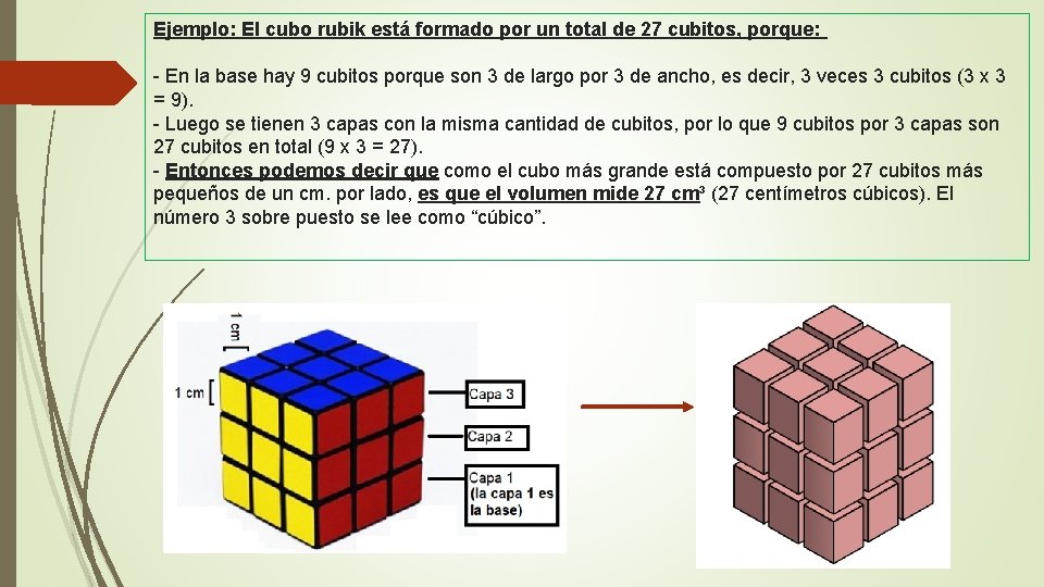 Ejemplo: El cubo rubik está formado por un total de 27 cubitos, porque: -