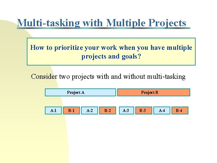 Multi-tasking with Multiple Projects How to prioritize your work when you have multiple projects